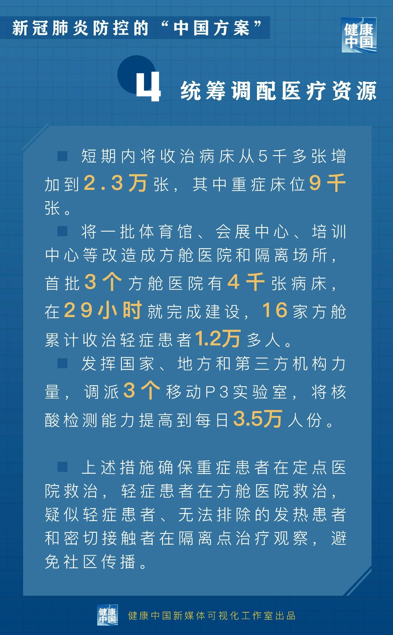 WeChat 圖片_20200313181036