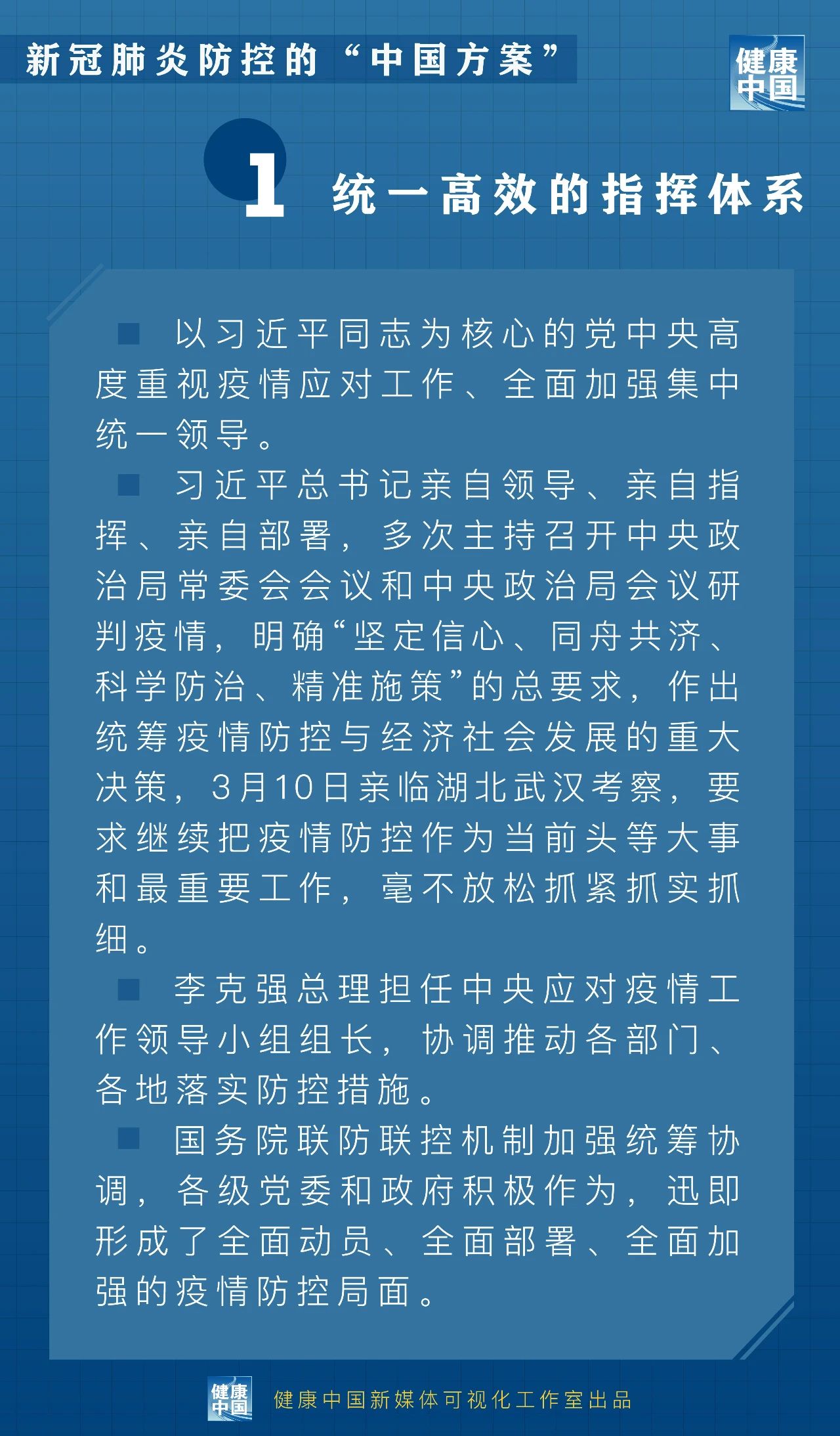 WeChat 圖片_20200313181023