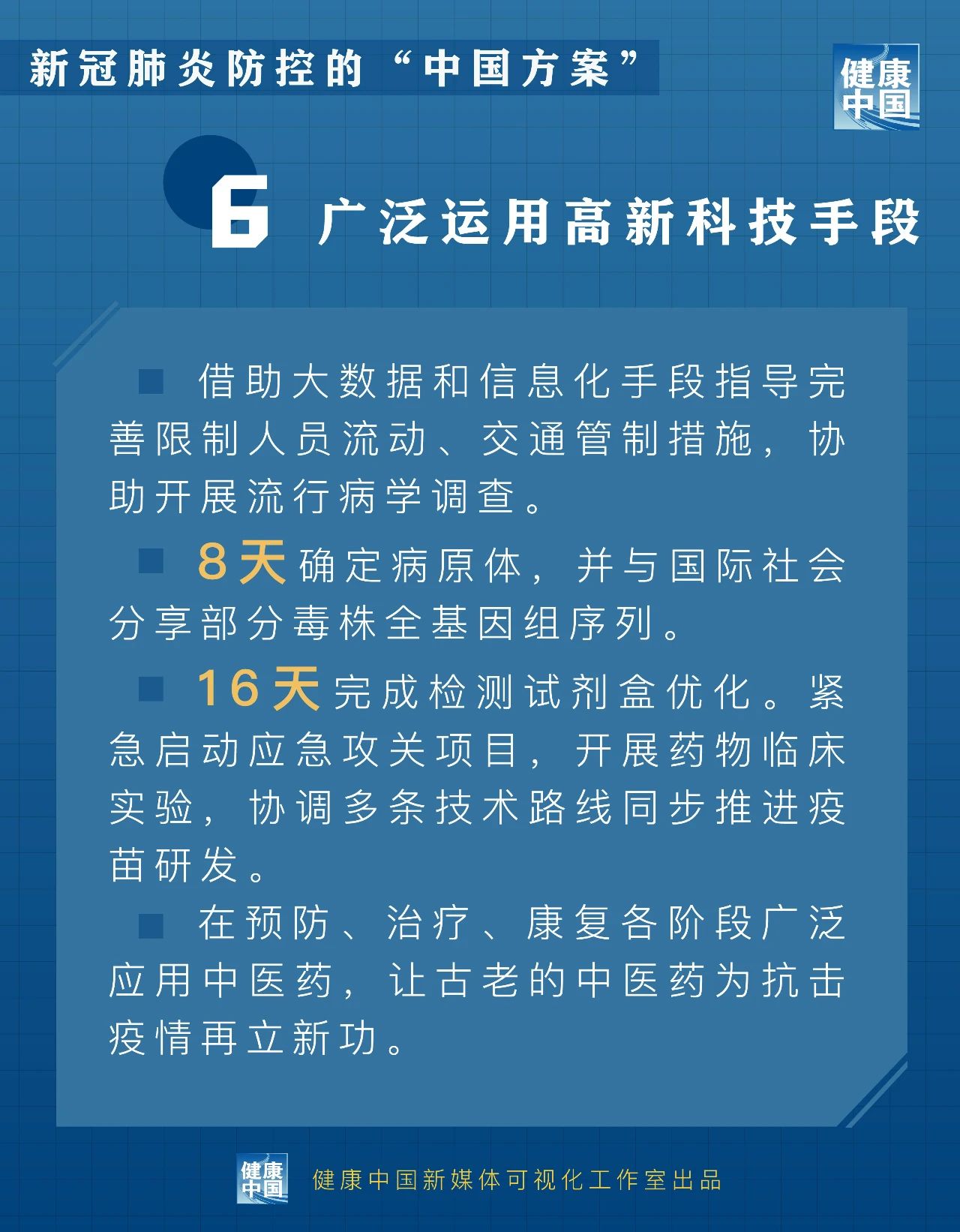 WeChat 圖片_20200313181044