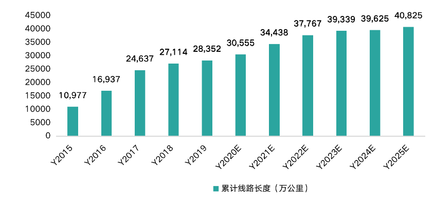 WeChat 圖片_20200314200947