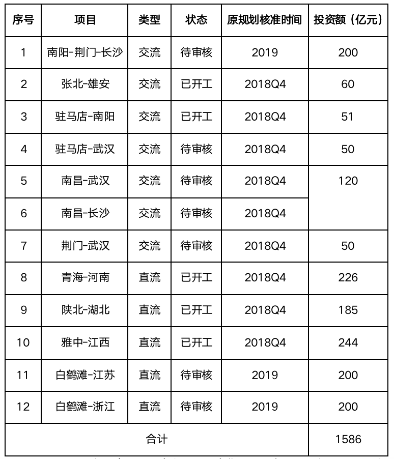 WeChat 圖片_20200314201022