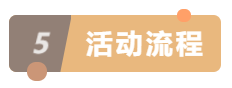WeChat 圖片_20200316154341