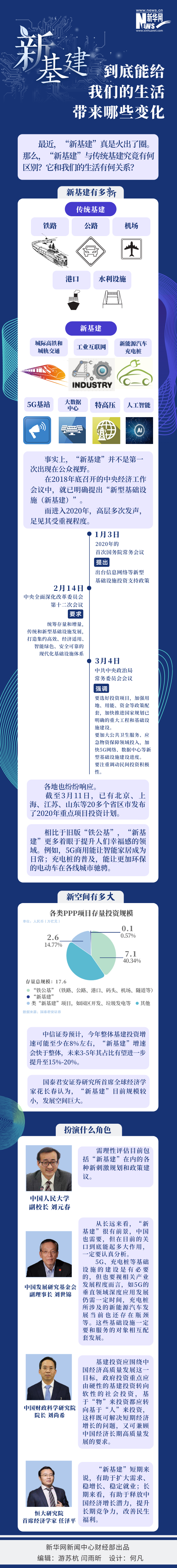 WeChat 圖片_20200316183002