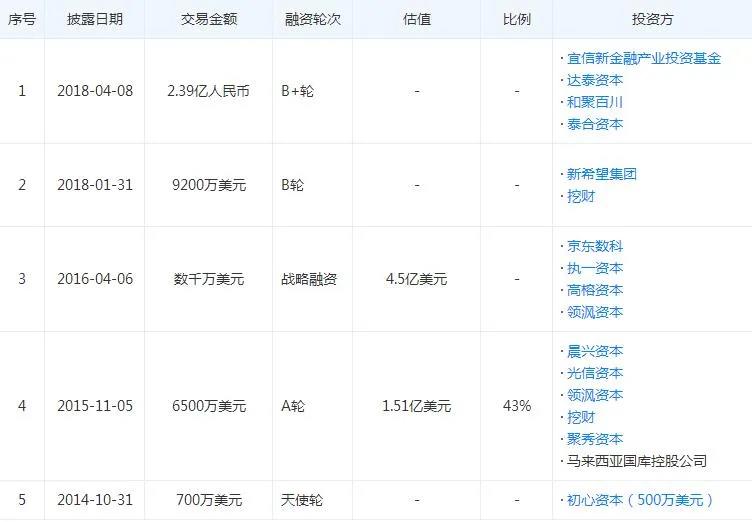 WeChat 圖片_20200317172300