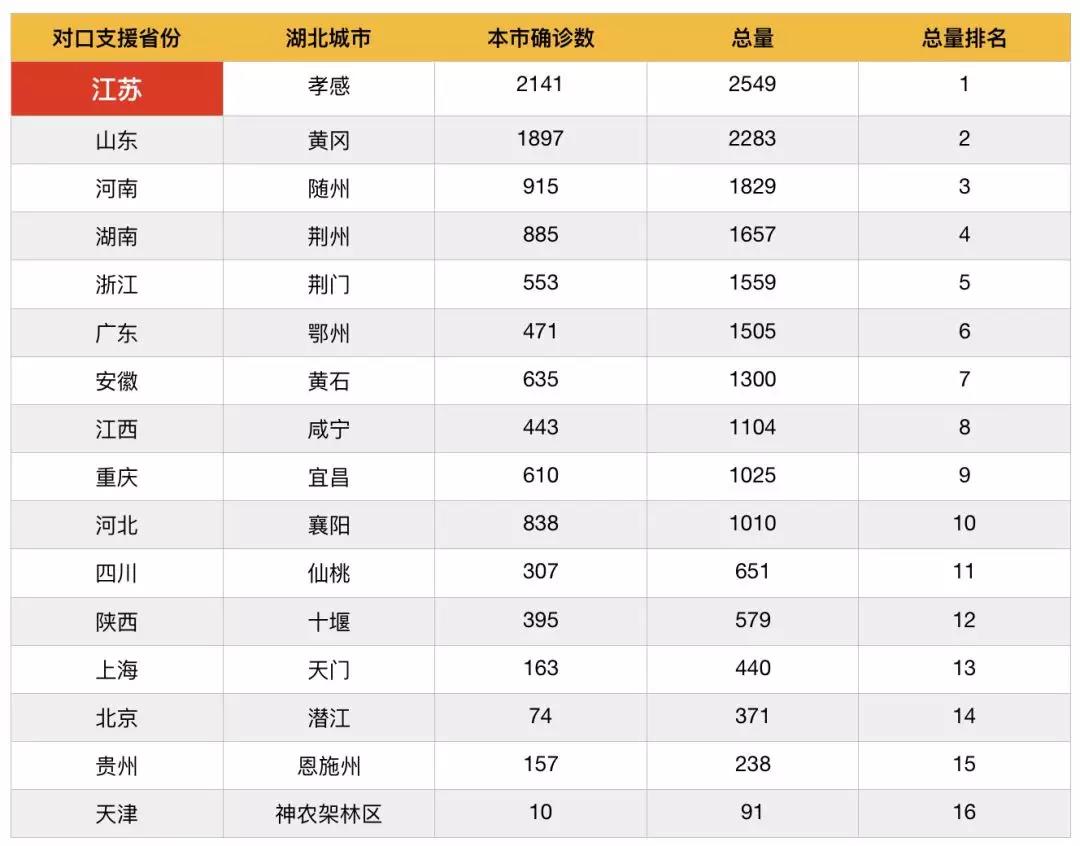 WeChat 圖片_20200321214418