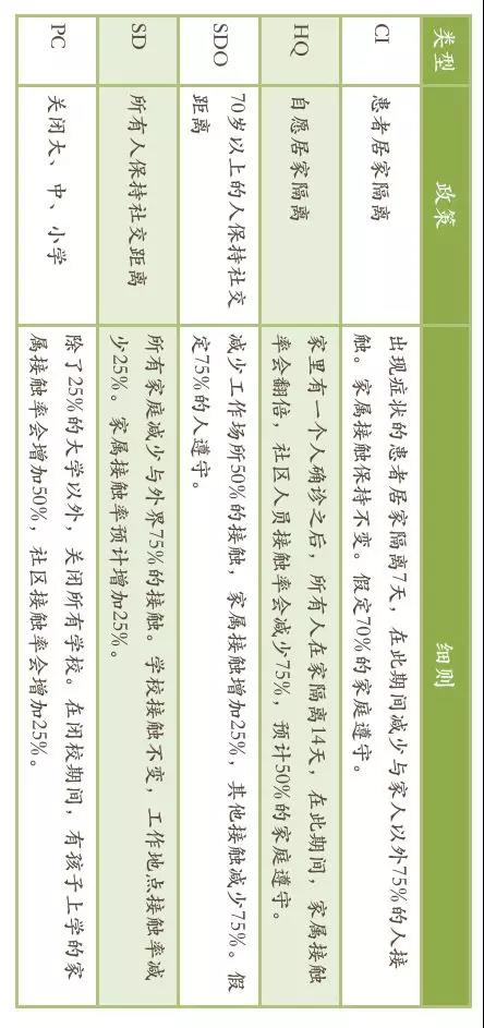 WeChat 圖片_20200323223302