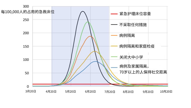WeChat 圖片_20200323223341