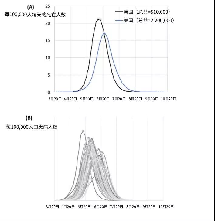 WeChat 圖片_20200323222924