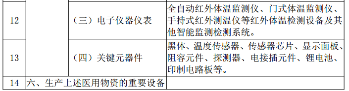 3-6