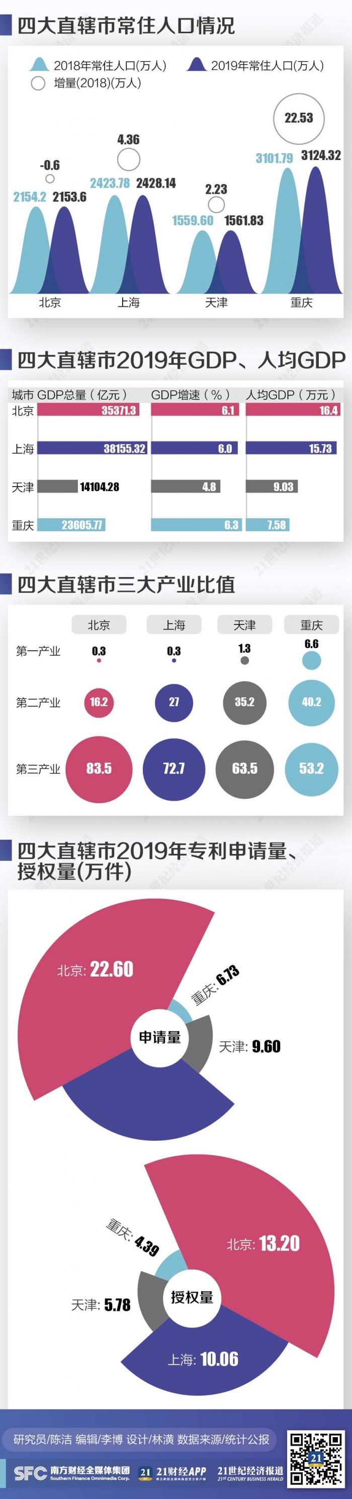 WeChat 圖片_20200324210701