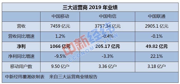 WeChat 圖片_20200324211113
