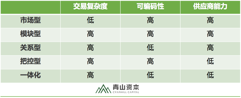 WeChat 圖片_20200325194023