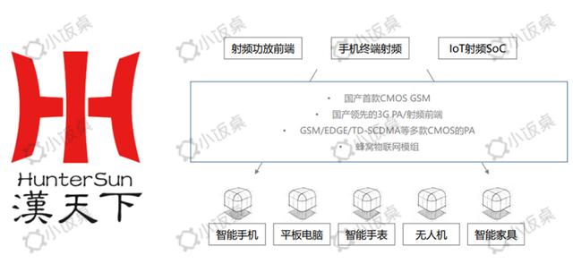 WeChat 圖片_20200326205451