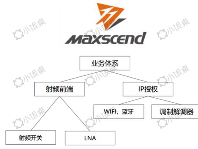 WeChat 圖片_20200326205346