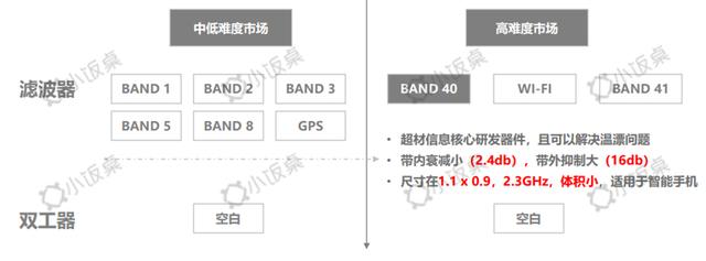 WeChat 圖片_20200326204809