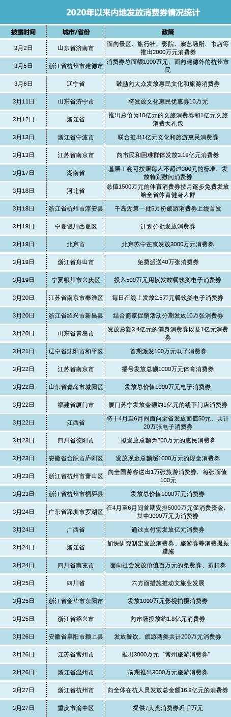 WeChat 圖片_20200330205149