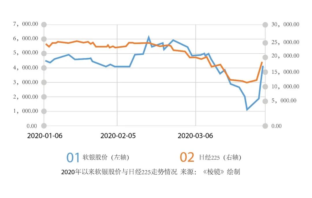 WeChat 圖片_20200330210501