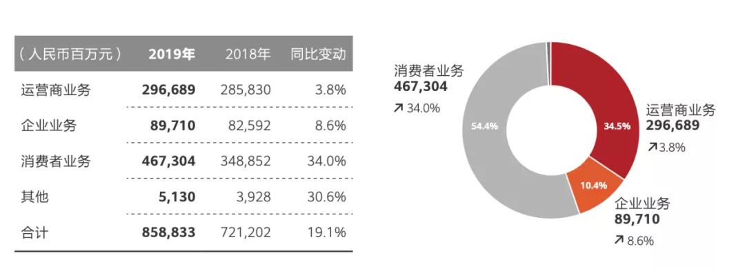 微信图片_20200331191819