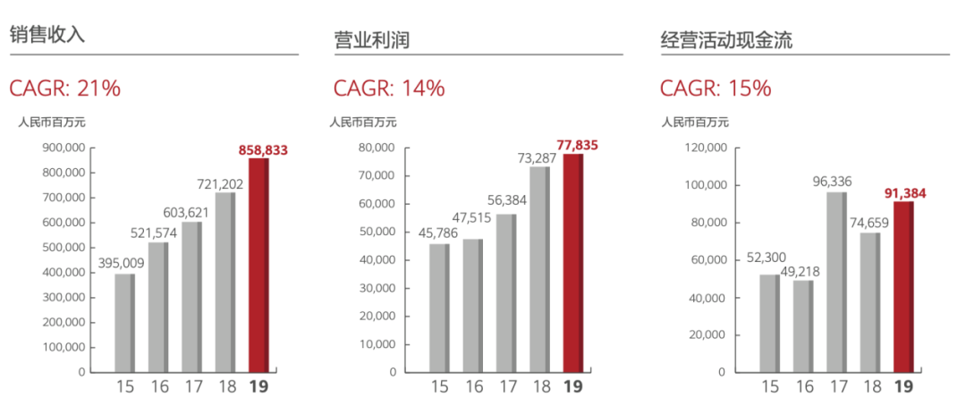微信图片_20200331191749