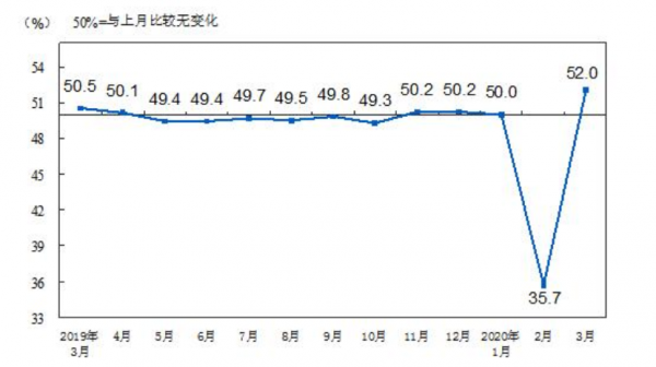 微信图片_20200401191959