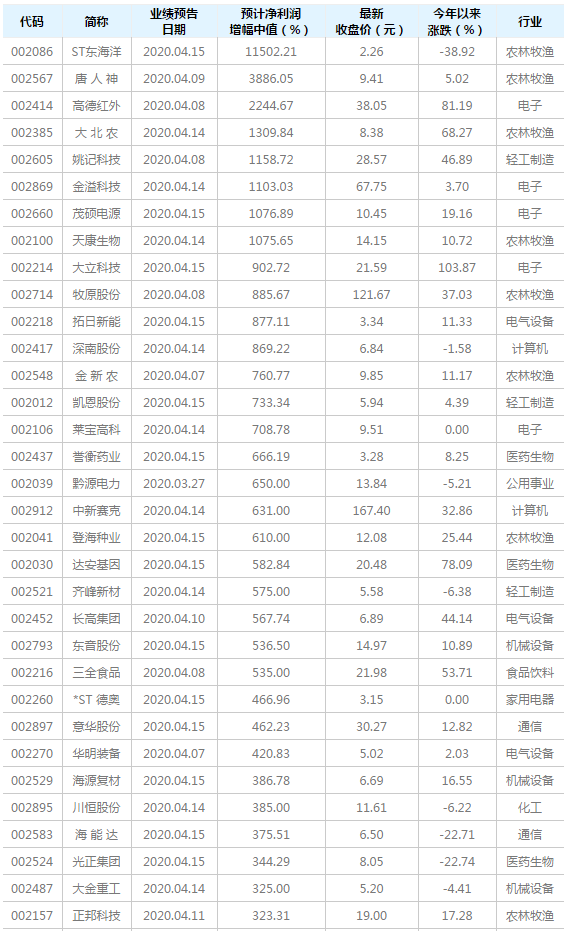 微信图片_20200416165746