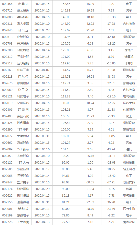微信图片_20200416170100
