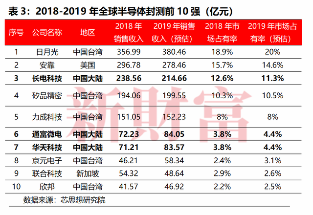 b8014a90f603738d20a55612cdb02057f919ec41