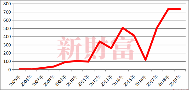 54fbb2fb43166d22ae9069f3388899f19152d220