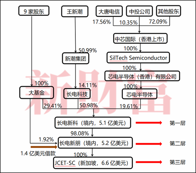 a1ec08fa513d2697fb03bd53d55022fd4216d81a