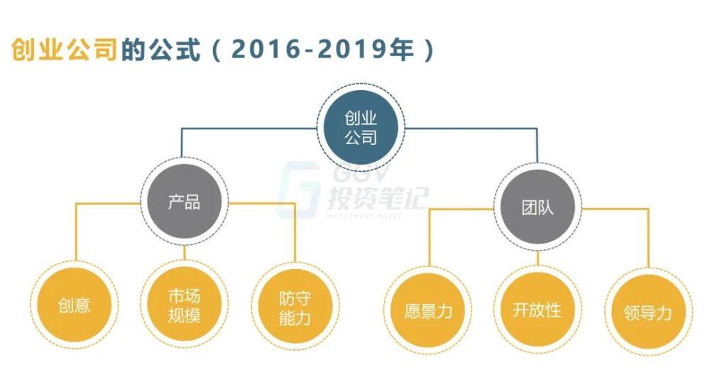 资讯7