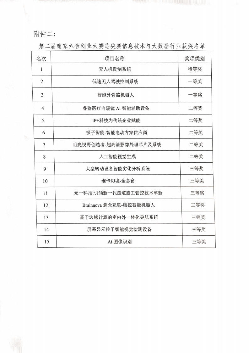 Scannable Document on Jul 1, 2020 at 11_33_15_06