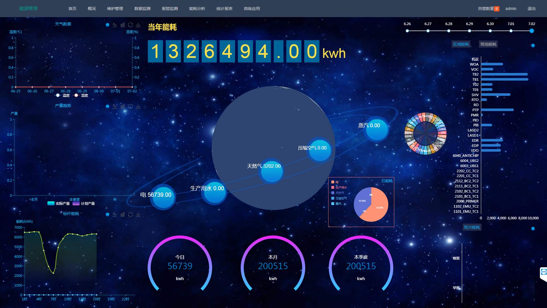 1598339760152346.jpeg 能源管控平台系统.jpg