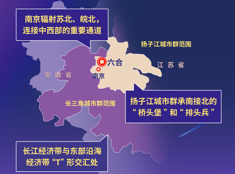 1598363429914440.png 六合区位优势地图.png