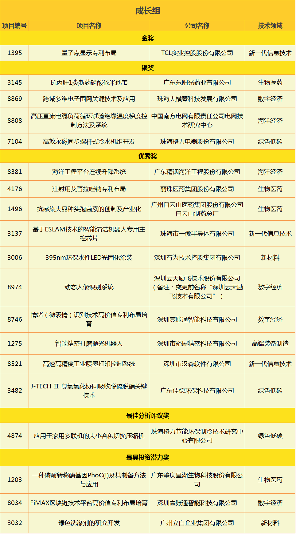 微信图片_20200908215304.png