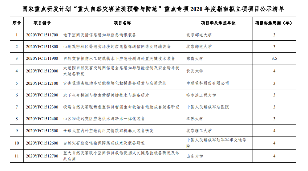 1602475055553081.png image.png