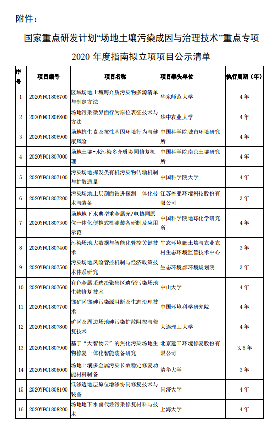 1602600941616451.png image.png