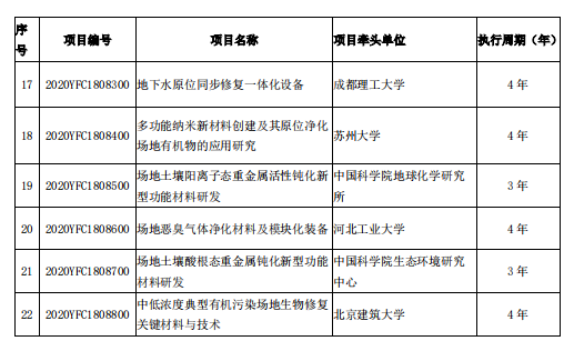 1602600963159045.png image.png