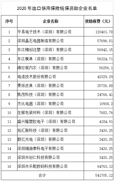 1606131690337537.png image.png