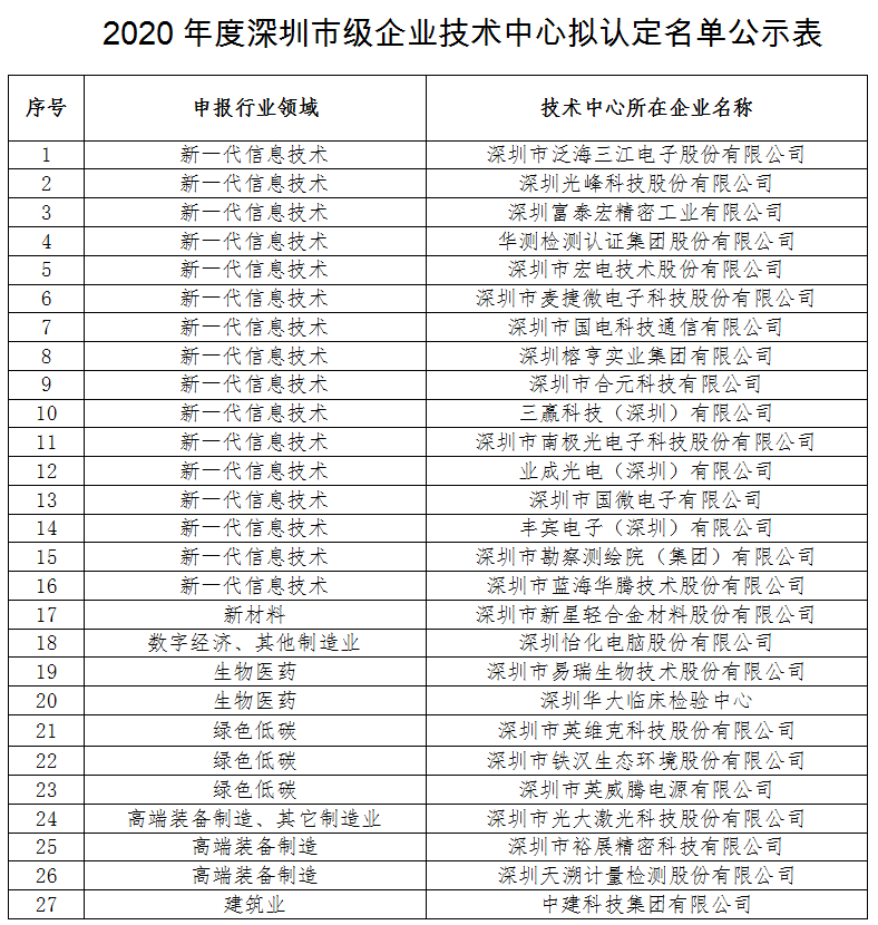 1606198131115448.png image.png