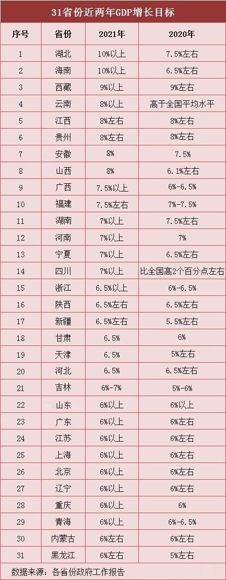 1613918412211858.jpeg 20210220095017863.jpg