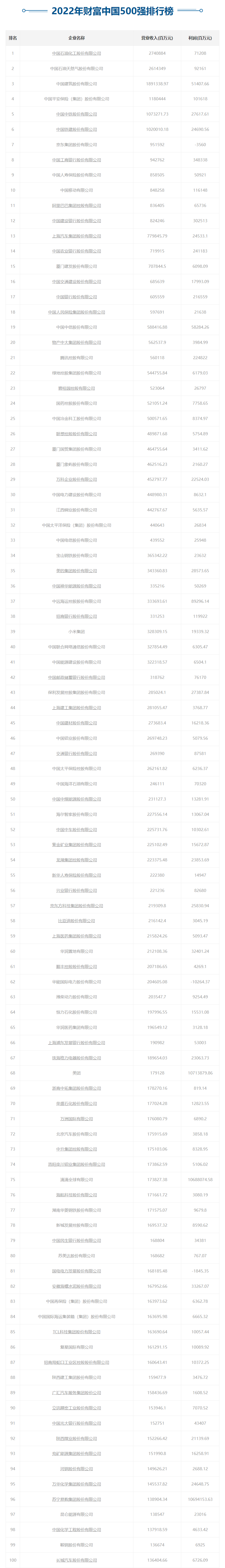 1658286212158000.png 7202.png