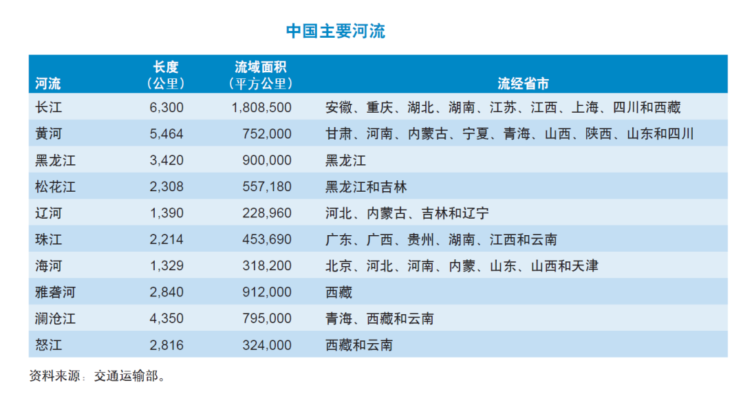 南宁2.png