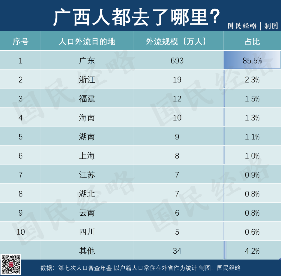 南宁5.png