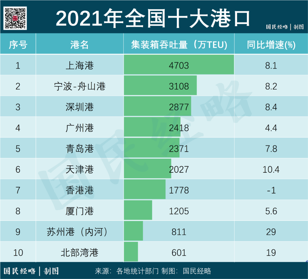 南宁6.png