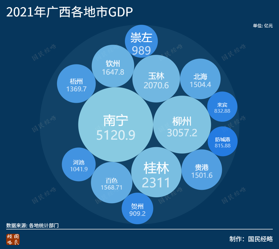 南宁9.png