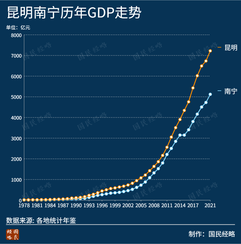 南宁11.png