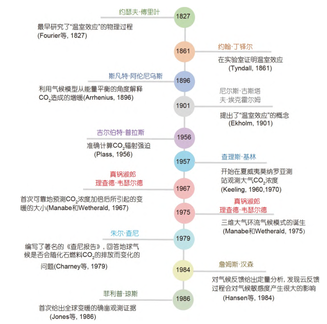 微信图片_20220829164234.png