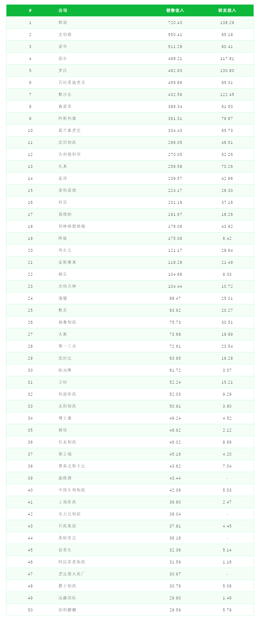 QQ截图20221014201735.png