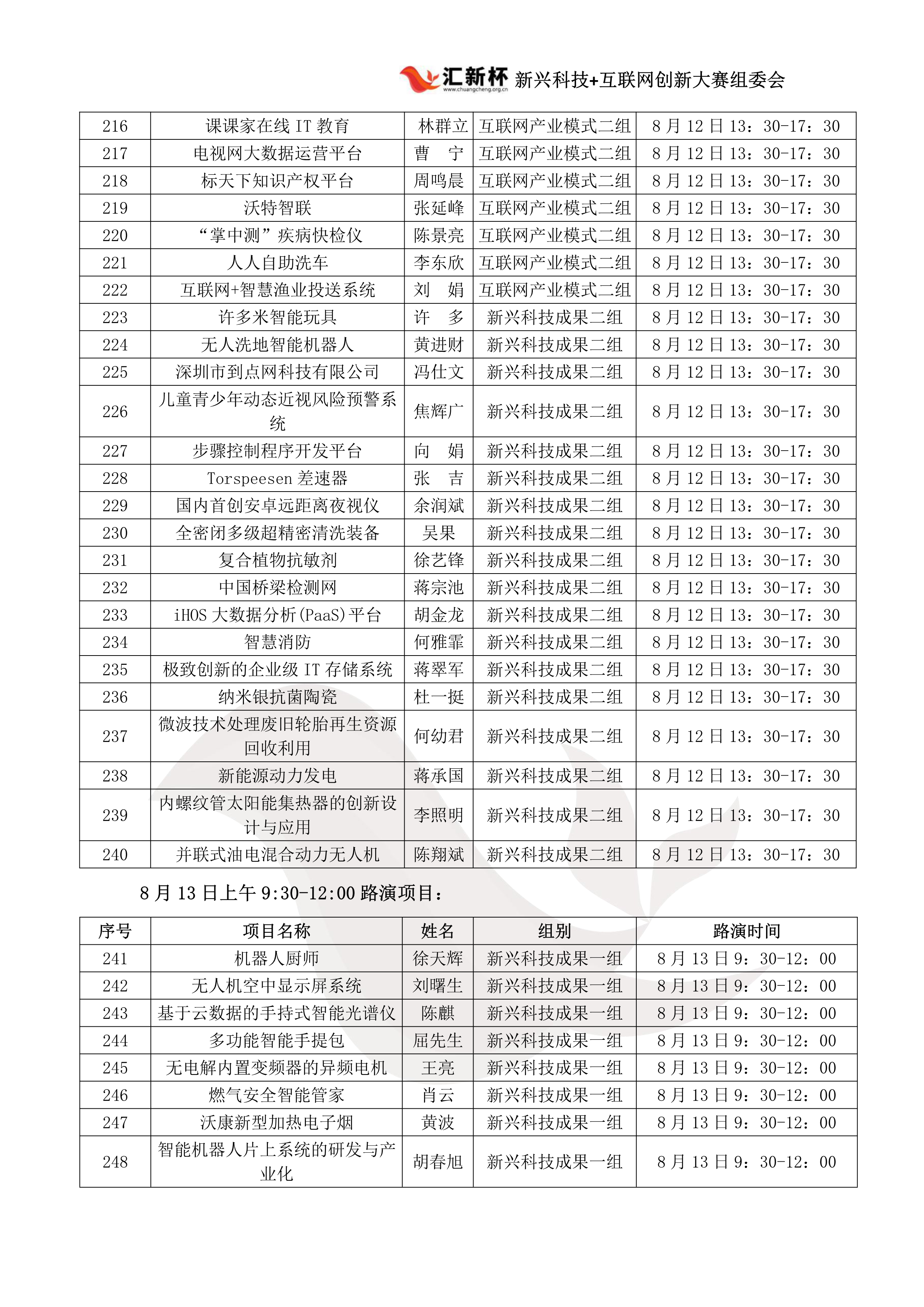 11、12、13通知(1)(3)(1)(1)_9