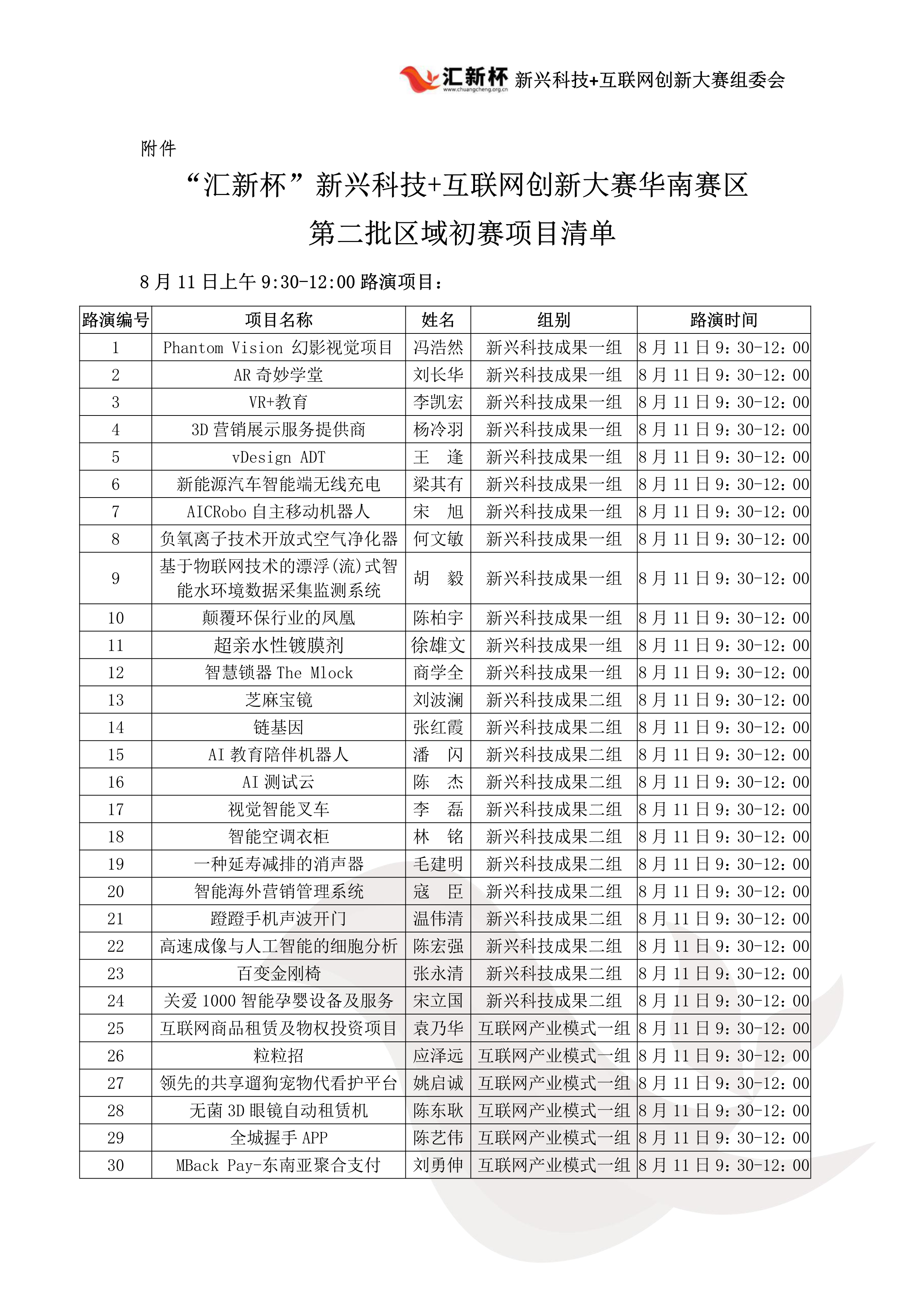 11、12、13通知(1)(3)(1)(1)_3